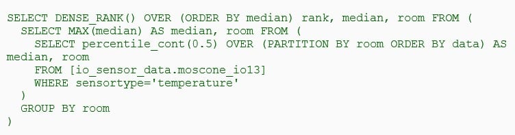 BigQuery Median - Median Temperature